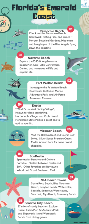 Things to Do Florida's Emerald Coast