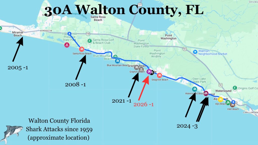 30A Walton County Shark Attack Locaton