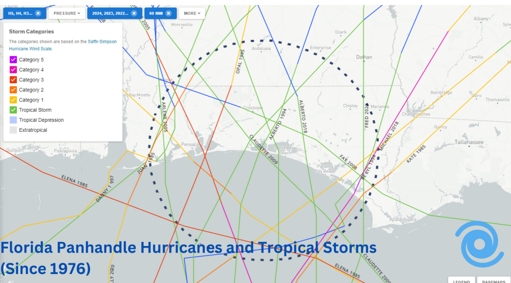 Florida Panhandle Hurricanes
