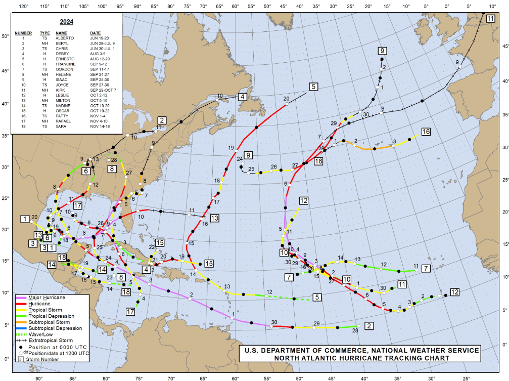 NOAA's 2025 Atlantic Hurricane Season Forecast 1 2024 Hurricane Track - NOAA graphic
