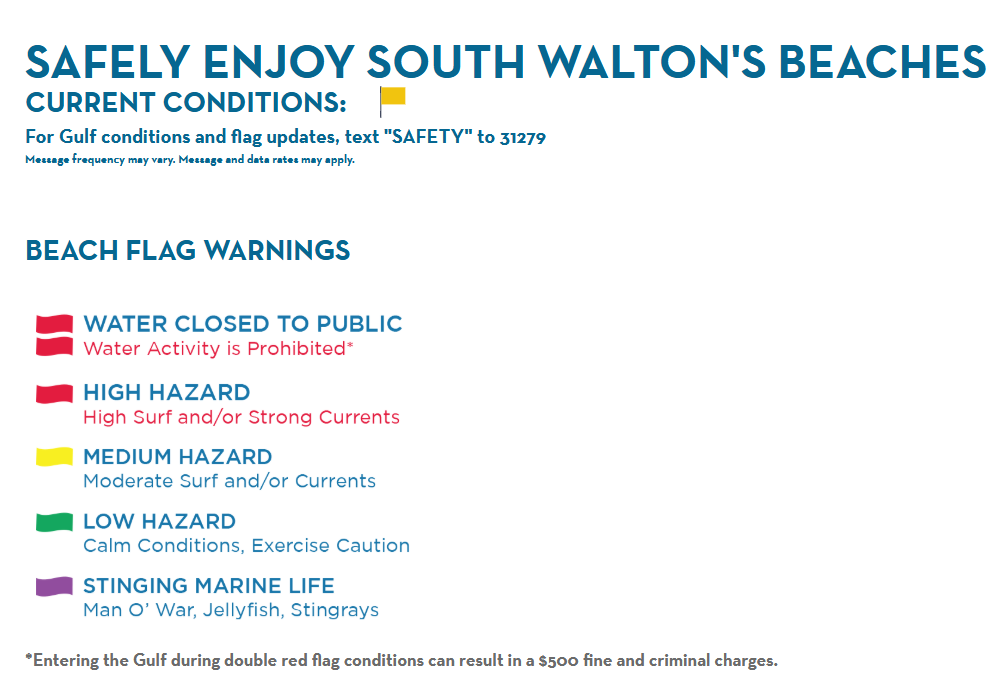 Top Things to Do on 30A in June 2025 - Beach, Activities & More! 5 South Walton Beach Flag Graphic